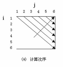 1560644456440